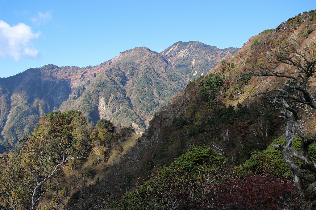 日本二百名山の山 栃木百名山を楽しむ